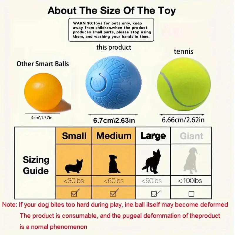 The Kinetic Cloud™ Smart Ball